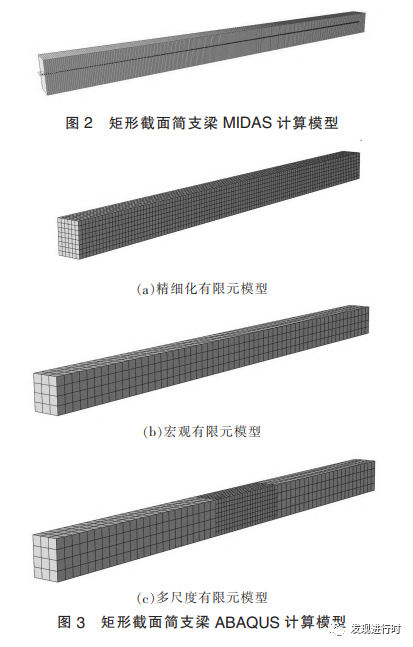 基于 ABAQUS 的多尺度有限元模型桥梁检测与评估的图3