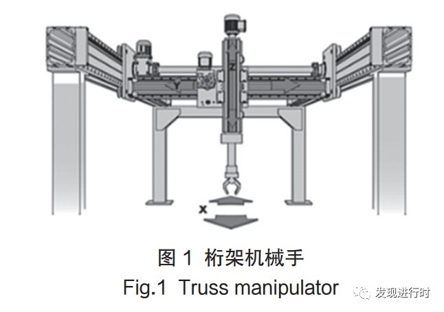 《基于 ABAQUS 的大跨距桁架不同截面模态分析和结构优化》的图1