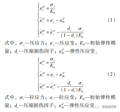 《基于 ＡＢＡＱＵＳ 的单向循环荷载简支梁损伤分析》的图3