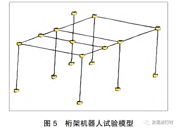 《基于 ABAQUS 的桁架机器人模态分析》的图10