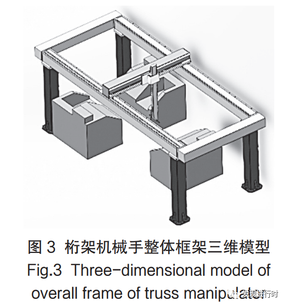 《基于 ABAQUS 的大跨距桁架不同截面模态分析和结构优化》的图4