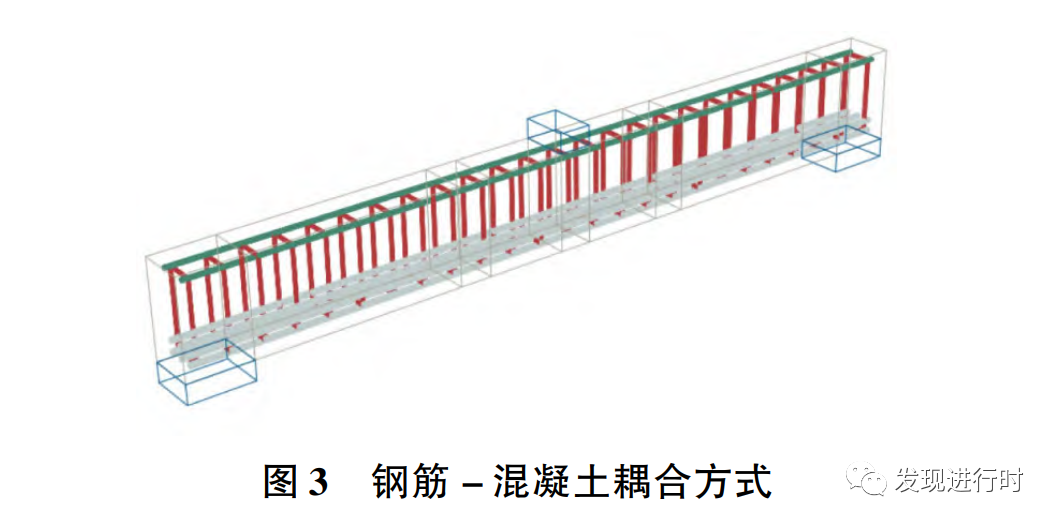 《基于 ＡＢＡＱＵＳ 的单向循环荷载简支梁损伤分析》的图5