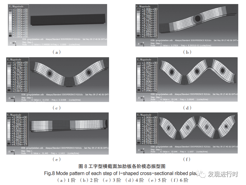 《基于 ABAQUS 的大跨距桁架不同截面模态分析和结构优化》的图14