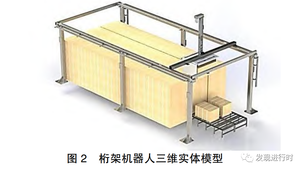 《基于 ABAQUS 的桁架机器人模态分析》的图2