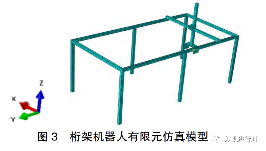 《基于 ABAQUS 的桁架机器人模态分析》的图8