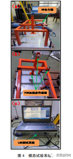 《基于 ABAQUS 的桁架机器人模态分析》的图9