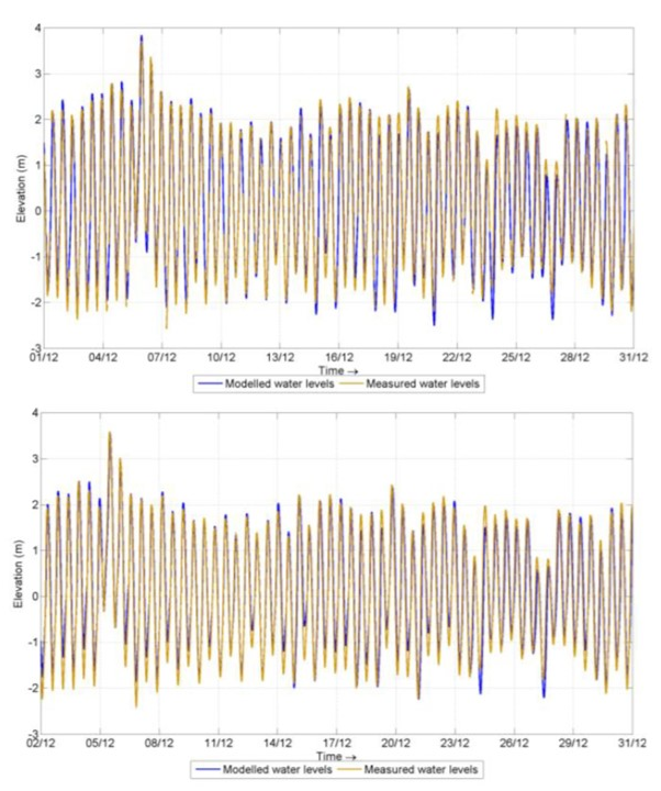 【CAE案例】基于二维水动力仿真的大陆架建模的图4