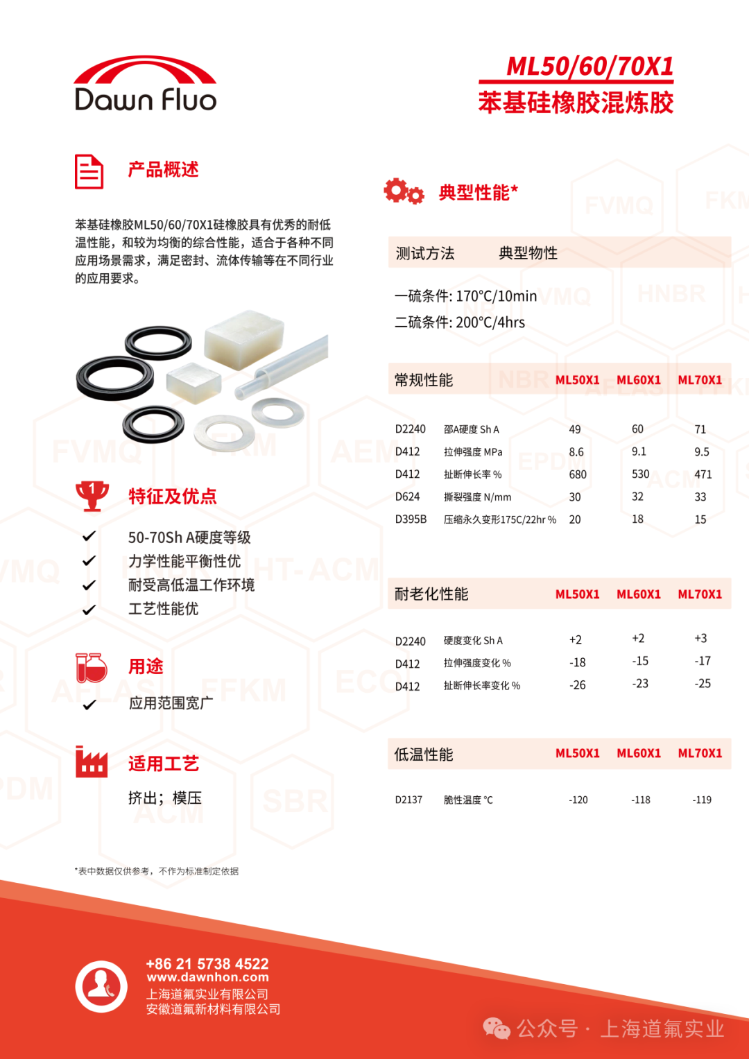 A4 297 210 A7229-1 v2.png