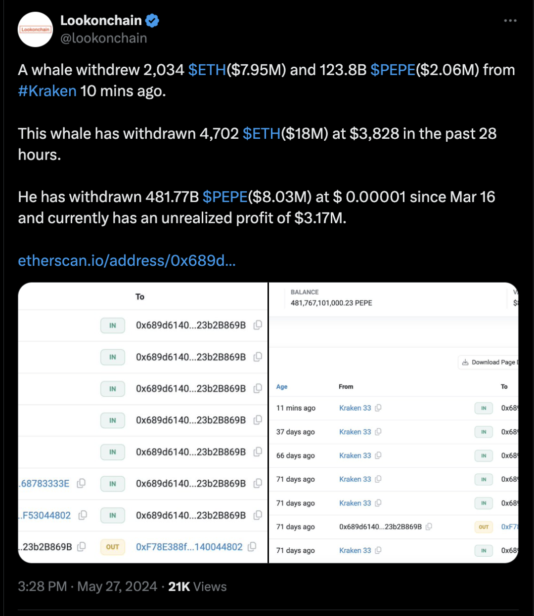 惊天逆袭！Pepe币狂飙创新高，6月面临惊人40%暴跌大劫？-非小号