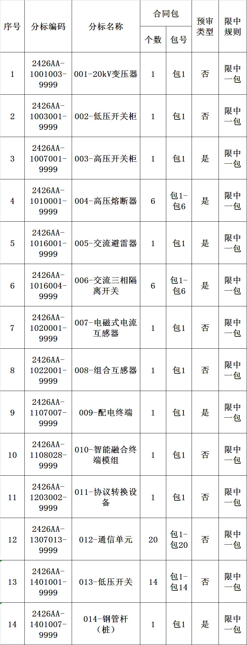 640_wx_fmt_png_from_appmsg 2