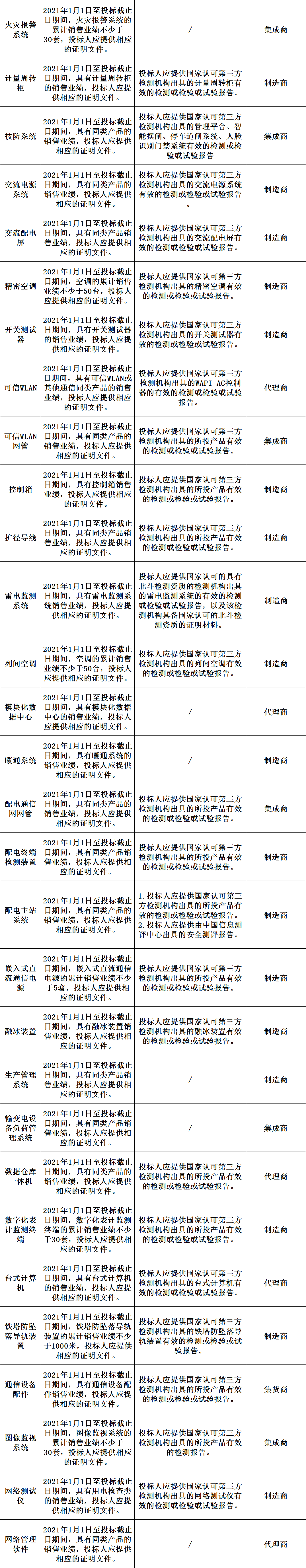 640_wx_fmt_png_from_appmsg 4