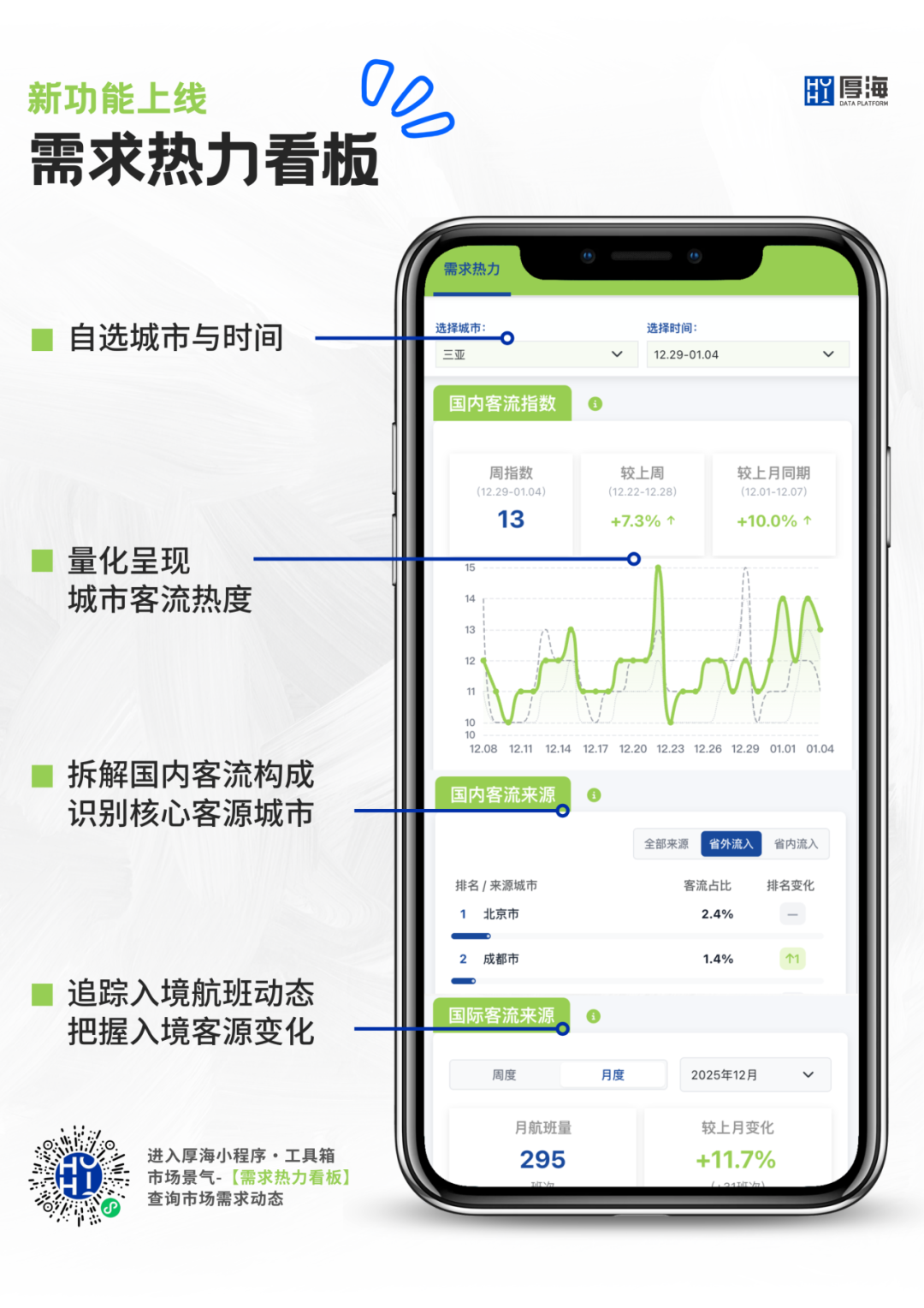 厚海数据平台