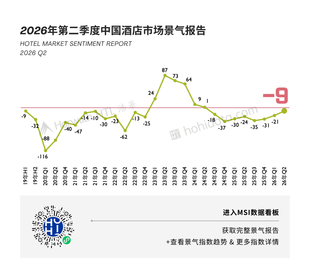 厚海数据平台