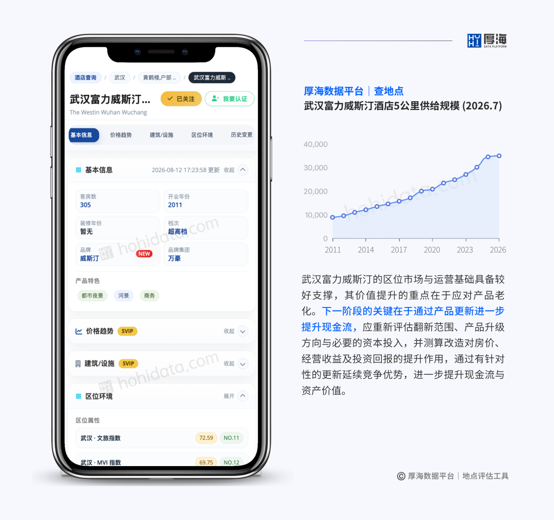 厚海数据平台