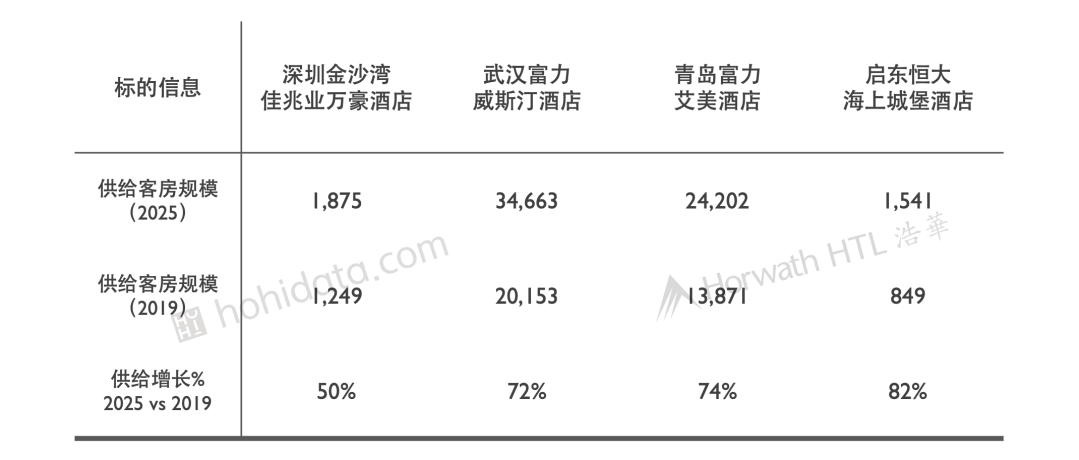 厚海数据平台