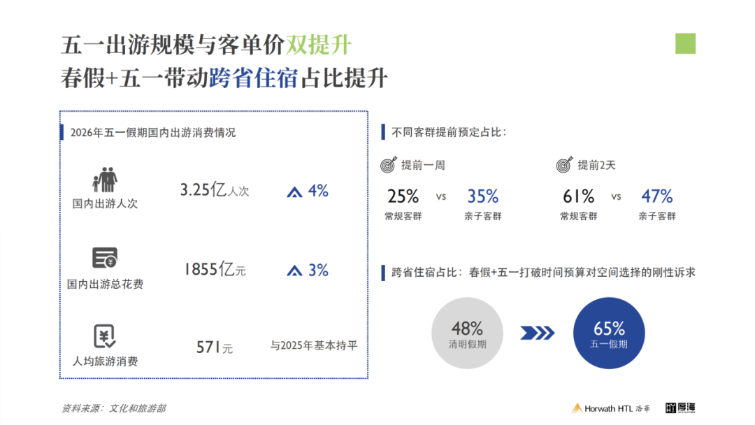 厚海数据平台