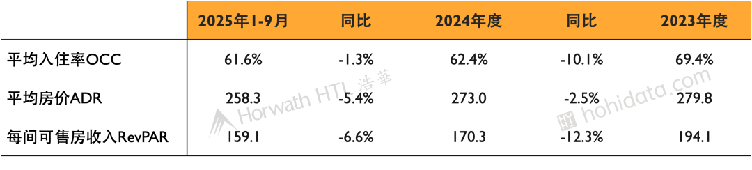 厚海数据平台