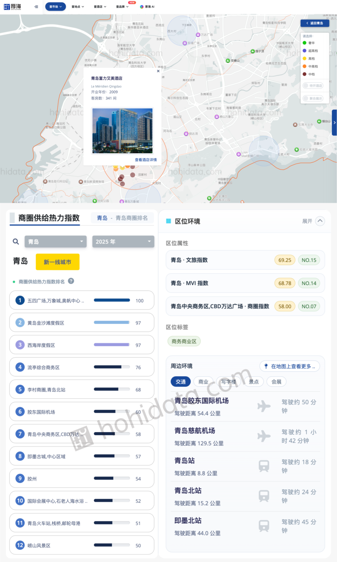 厚海数据平台