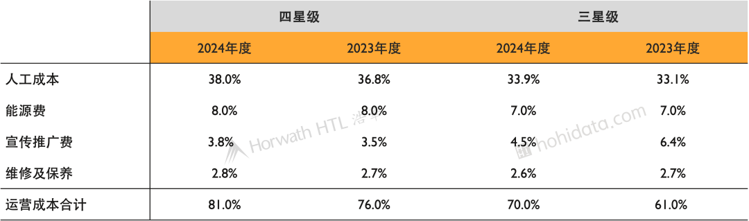 厚海数据平台