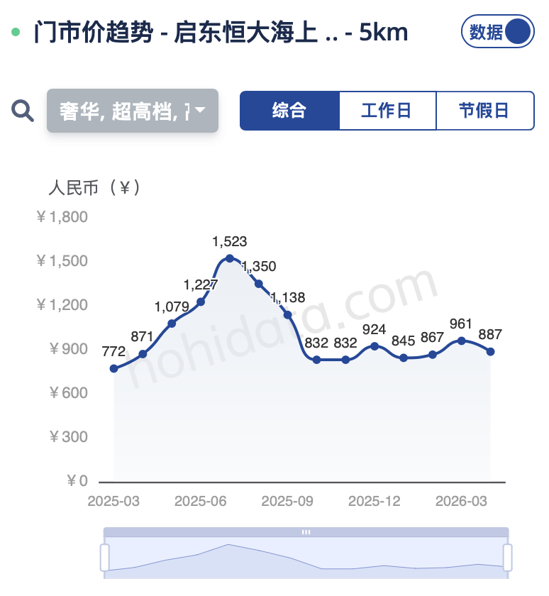 厚海数据平台