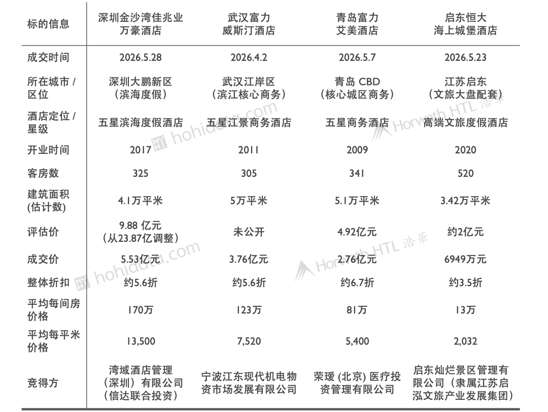 厚海数据平台