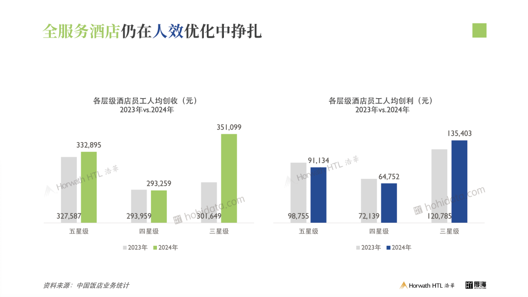 厚海数据平台