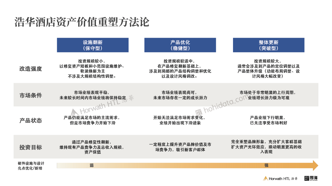 厚海数据平台