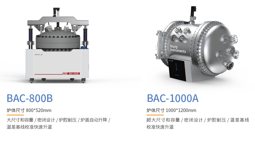 解決方案 I 鋰電池熱安全深度剖析：仰儀科技革新電池絕熱量熱技術