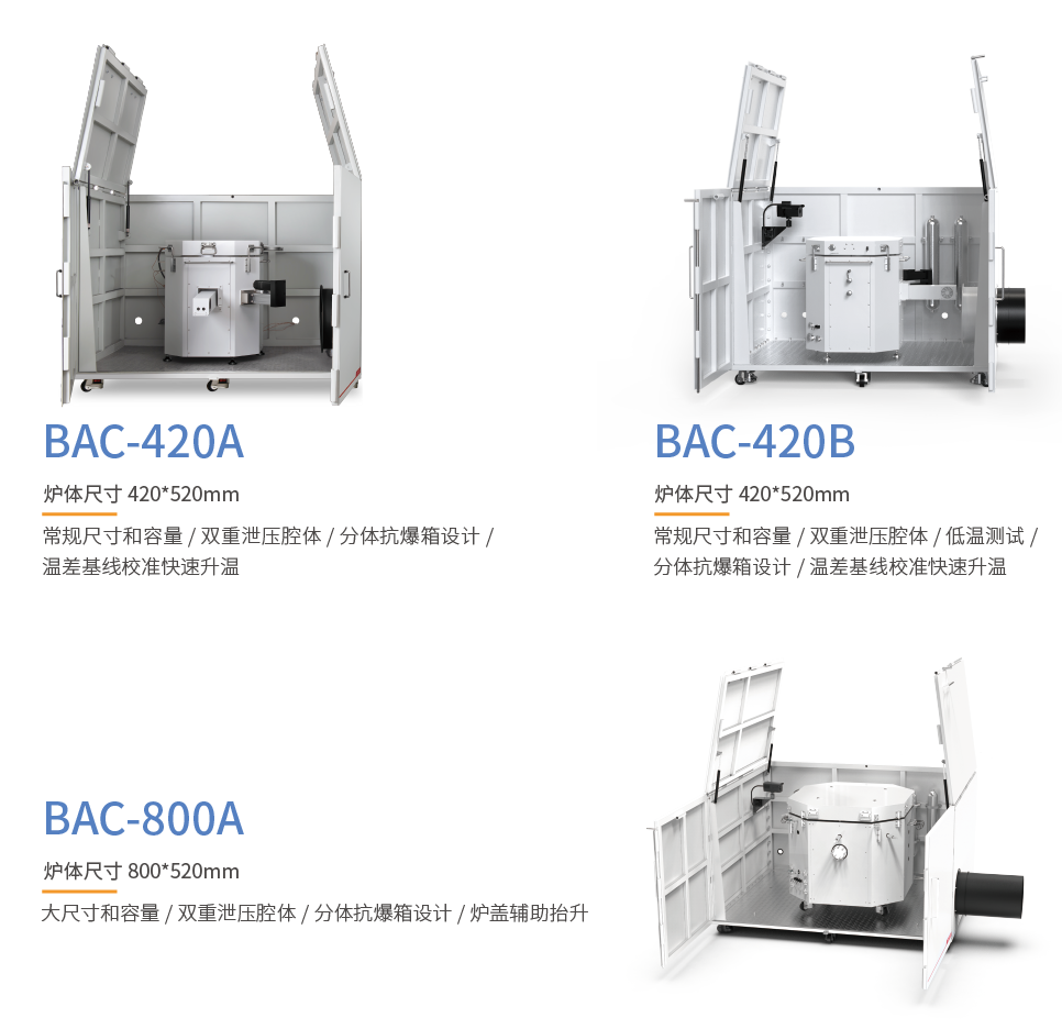 解決方案 I 鋰電池熱安全深度剖析：仰儀科技革新電池絕熱量熱技術