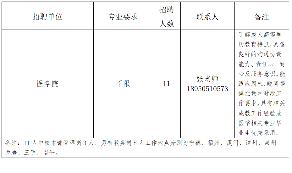 宁德师范学院2026年教学管理服务人员招聘公告
