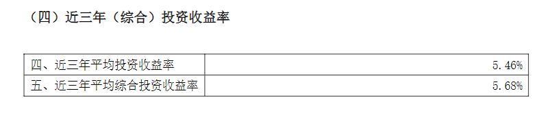 中意人寿近三年投资收益率