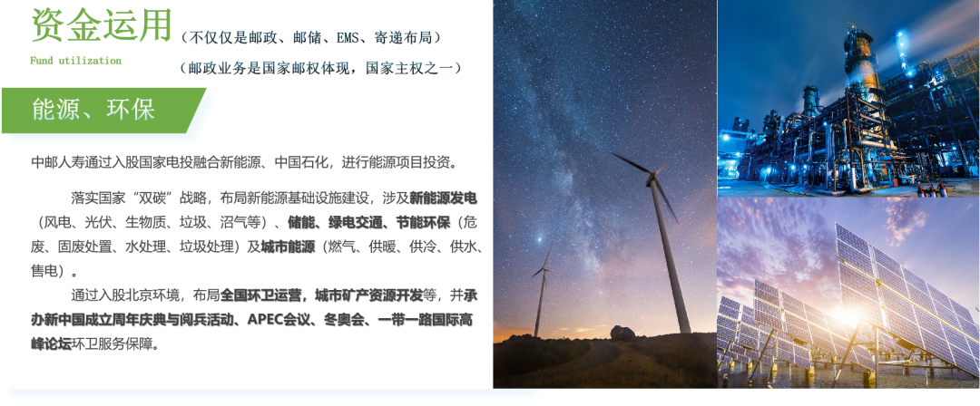 中邮人寿投资项目