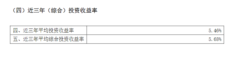 中意人寿投资收益率