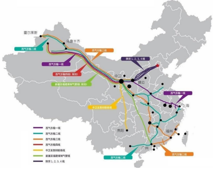 中意人寿投资项目