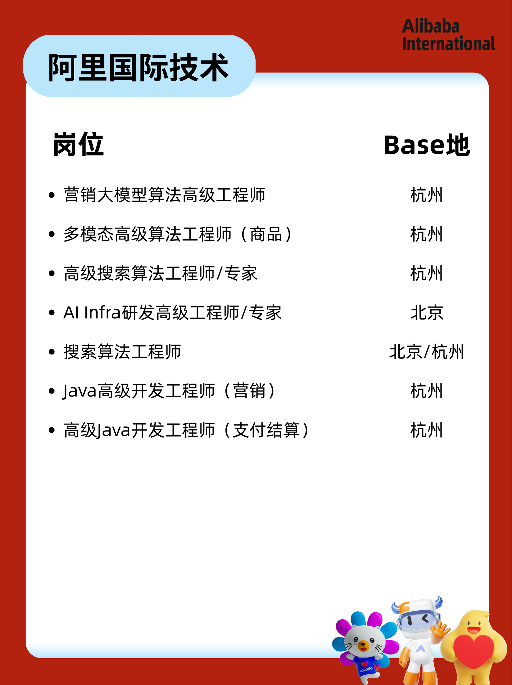 招聘公告图片