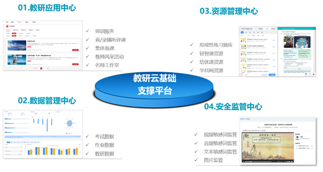 案例成功经验_大数据优质经验案例_优秀案例经验分享