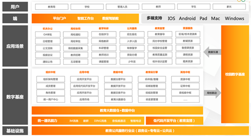 大数据优质经验案例_典型案例经验分享_案例经验分享