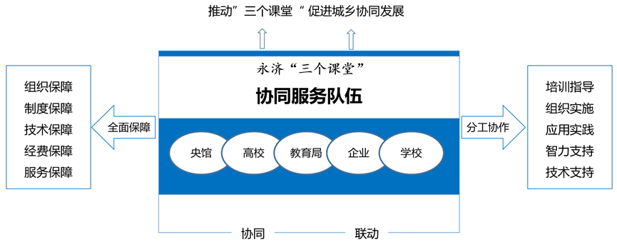 电教优质课学习经验_电教优质课学习经验_电教优质课学习经验