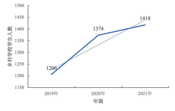 电教优质课学习经验_电教优质课学习经验_电教优质课学习经验