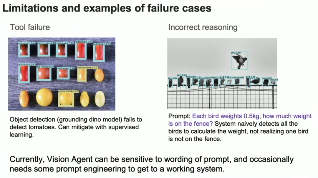 吴恩达最新 Snowflake DevDay 演讲：除了下一代基础模型，Agent 工作流如何推动更多 AI 进步？