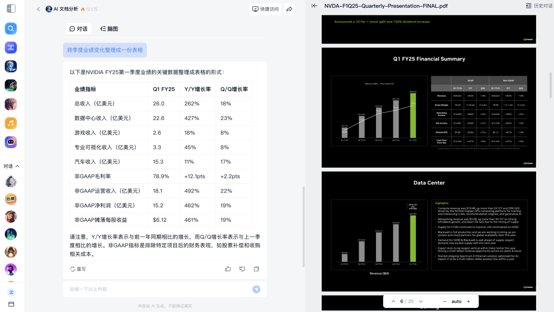 歌份额降至 86.99%！AI 搜索与多模态通用助手终有一战，以国内 Top AI 搜索玩家为例
