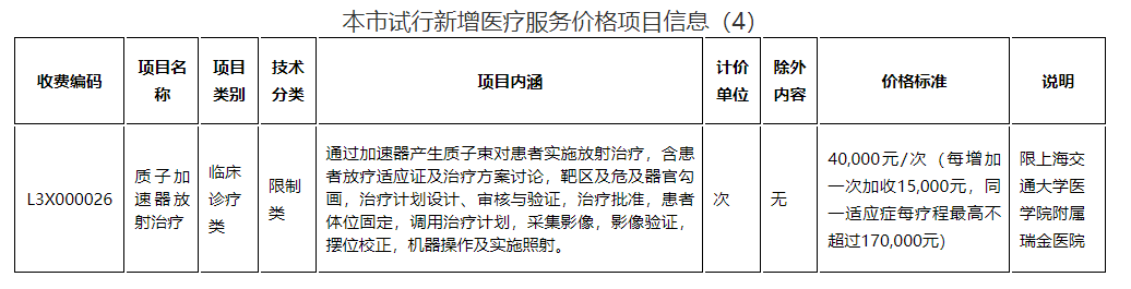 中国哪些医疗设备国产权威发布！2023十大自主创新医疗器械_https://www.jmylbn.com_新闻资讯_第14张