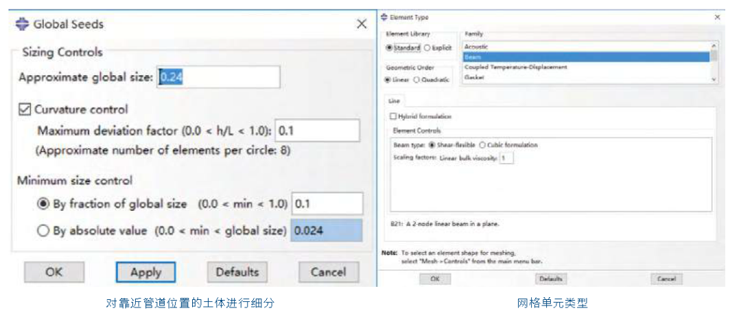 專業論文 | 土壓力作用下的隧道受力ABAQUS建模分析的圖7