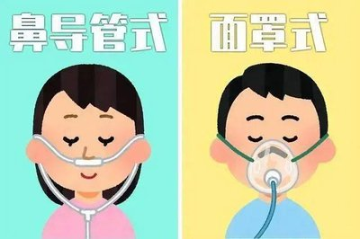 缺氧 医疗机怎么用【健康科普】生命的呼吸：走进吸氧治疗的奥秘_https://www.jmylbn.com_新闻资讯_第3张