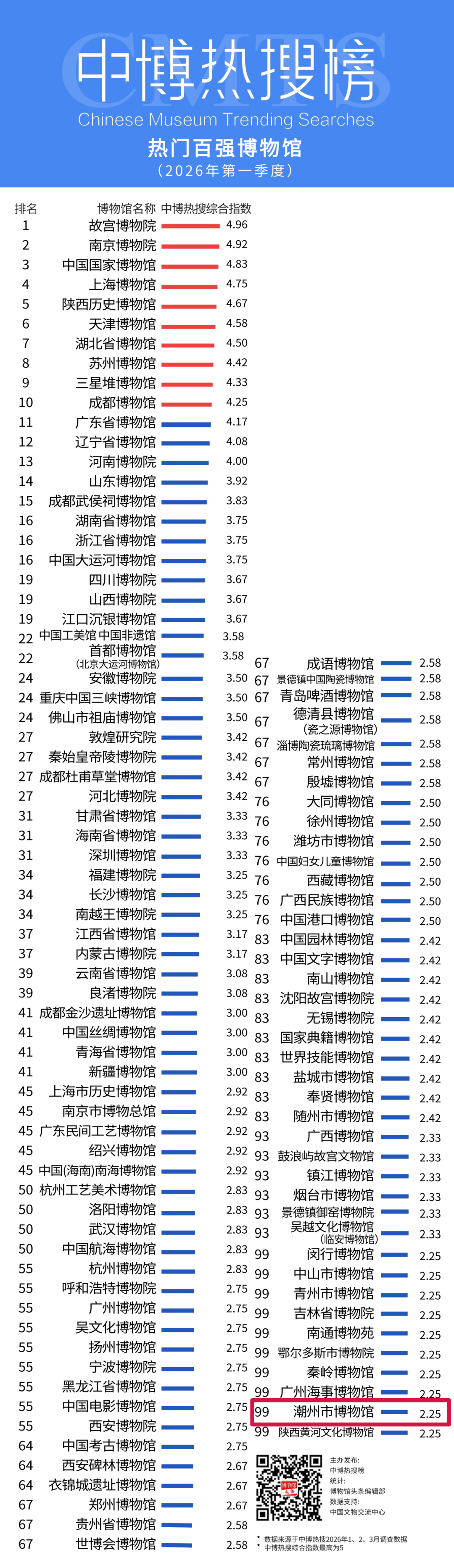4c5391e400afdd70b6cd9157accf9255.png