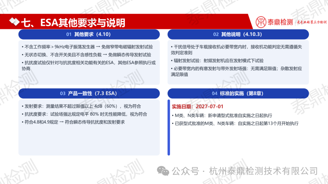 GB 34660-2026 电气电子部件(ESA) 测试条件、要求及版本差异分析 蒋茂忠 9.2_11.png