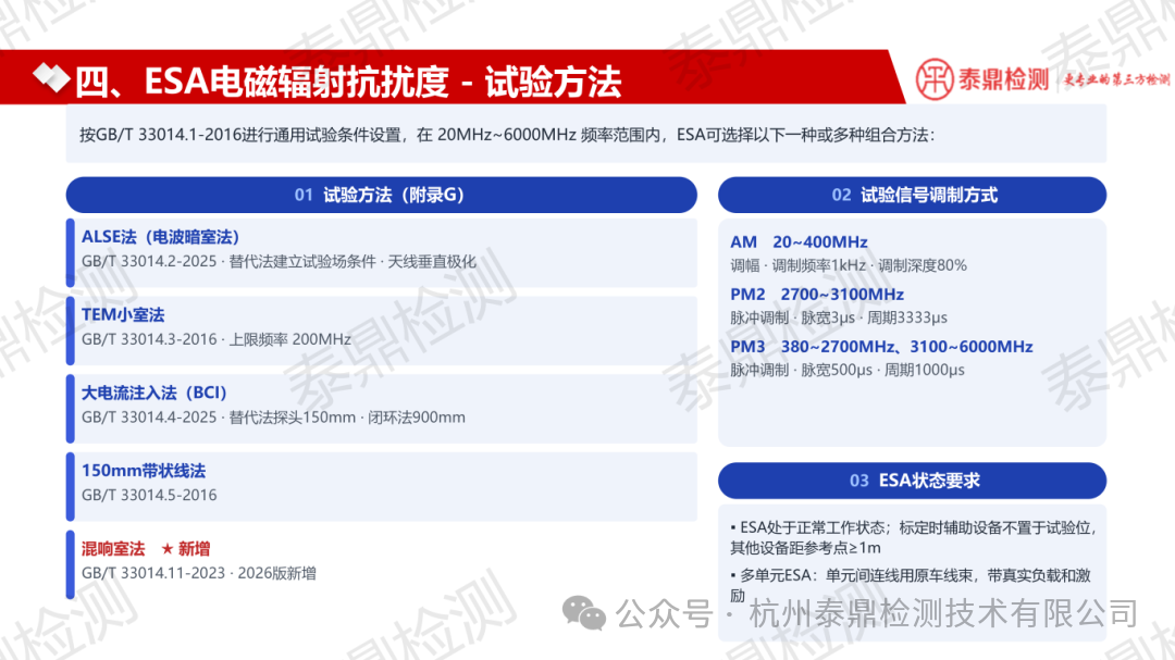 GB 34660-2026 电气电子部件(ESA) 测试条件、要求及版本差异分析 蒋茂忠 9.2_06.png