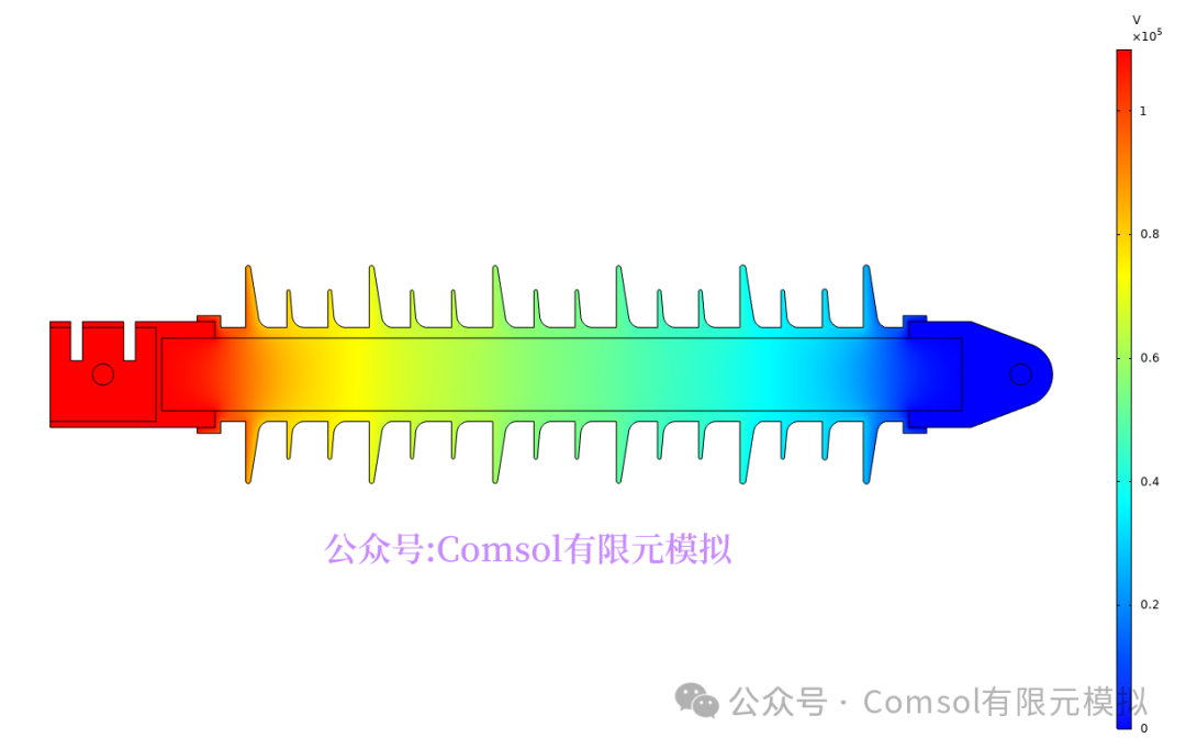 110kV线路绝缘子电压和电场分布计算的图6