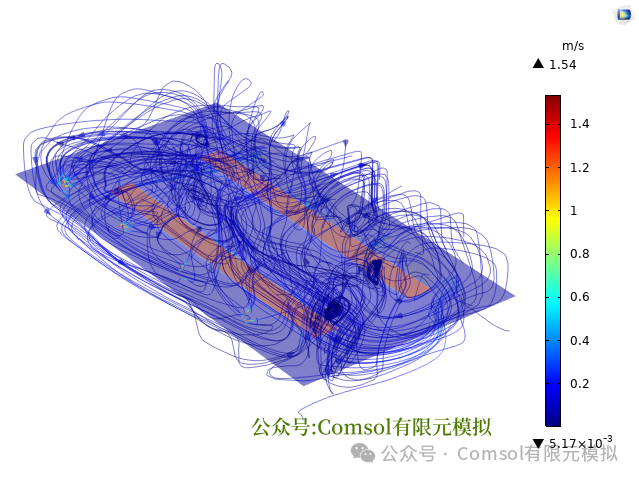 Comsol开关柜温度-湿度-流场耦合计算的图9