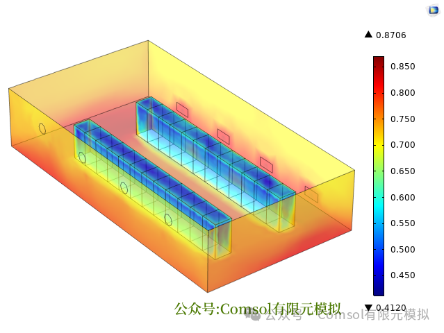 Comsol开关柜温度-湿度-流场耦合计算的图7